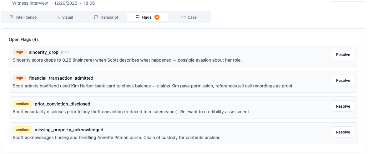 Sapphire Clarity legal risk flags — four open flags on a witness interview including high-severity sincerity drop at 0:47 with possible evasion, financial transaction admitted, prior conviction disclosed for credibility assessment, and chain-of-custody issue on acknowledged property