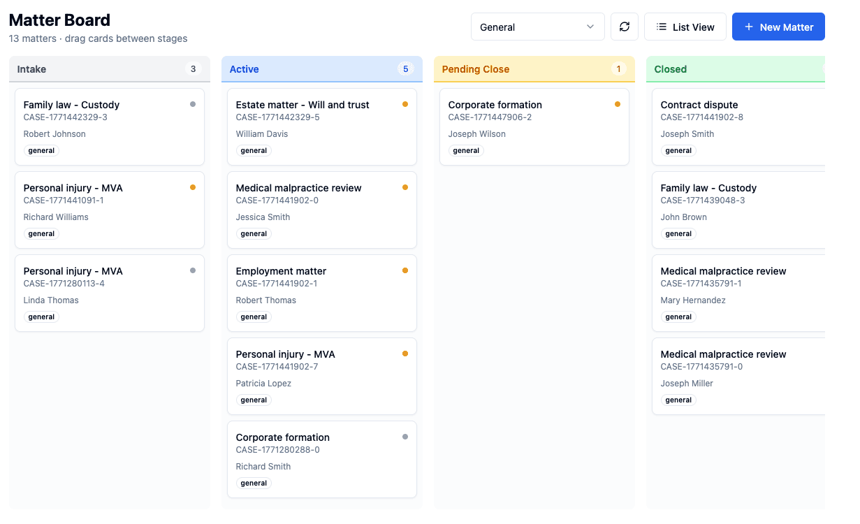 Sapphire Legal Matter Board — Kanban view of cases moving across Intake, Active, Pending Close, and Closed stages